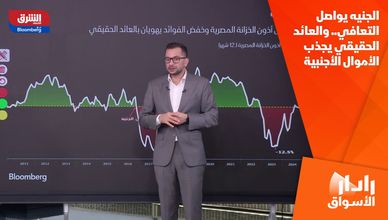 الجنيه يواصل التعافي.. والعائد الحقيقي يجذب الأموال الأجنبية