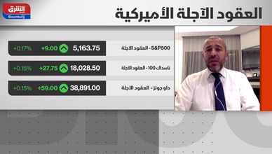 بعد تثبيت الاحتياطي الفيدرالي الأمريكي لسعر الفائدة.. العقود الأجلة بالسوق الأميركية تسجل ارتفاعا هامشيا.