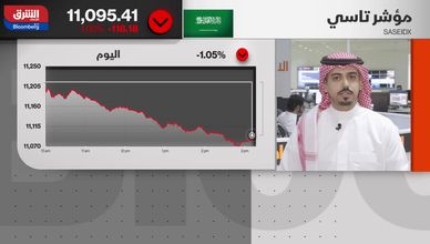 هل تعيد نتائج الشركات التوازن إلى "تاسي" بعد 6 جلسات حمراء؟