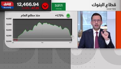 السوق السعودية تلتقط الفرص.. وسهم الراجحي يرتد