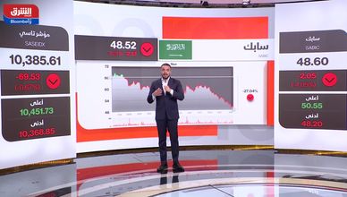 تخارج الشركات يضغط على الأسهم قصيرًا ويدعمها متوسطًا