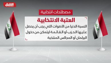 الكوتا والقوائم النسبية.. تعرف على أبرز المصطلحات الانتخابية