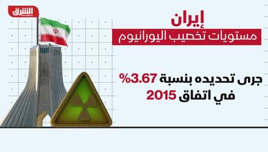 إيران.. مستويات تخصيب اليورانيوم