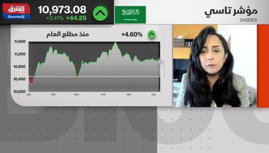 تأجيل طرح "مطلق الغويري".. وتوقعات النمو تقود "تاسي" نحو 11 ألف نقطة