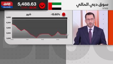 الأسواق الإماراتية.. بين تصحيح الأسعار وزخم الفرص الاستثمارية