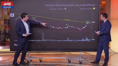 زخم شرائي يعيد "تاسي" إلى مستويات 11 ألف نقطة.. والبنوك تقود المكاسب