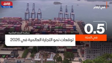 منظمة التجارة ترفع توقعات نمو 2025 إلى 2.4% رغم التحديات
