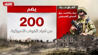 اتفاق غزة.. ما هو مركز التنسيق المدني العسكري؟
