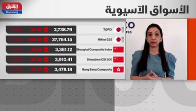 هدنة هشة.. زخم الأسواق يتراجع وسط تزايد المخاوف الاقتصادية