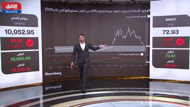هبوط برنت يضغط على السوق السعودية.. وقطاع الطاقة يتراجع