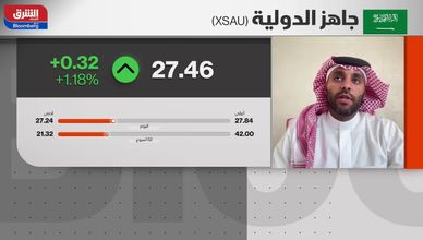 76.56% من "سنونو" القطرية في قبضة "جاهز".. توسع إقليمي مدروس