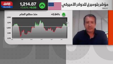 السياسة النقدية والأسواق.. نهاية مرحلة وبداية مقاربة مختلفة