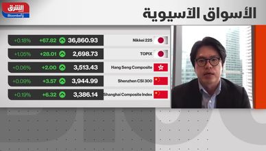 بين واشنطن وبكين.. تغييرات مفاجئة تهز الأسواق المالية