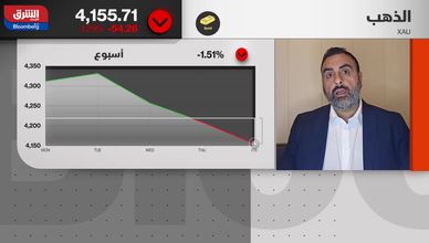 الذهب والأسواق العالمية.. السندات تحدد اتجاه المرحلة المقبلة