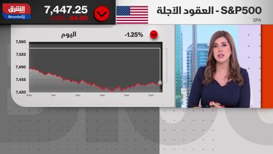 مخاوف التضخم الحاد بأميركا تدفع الفيدرالي لتثبيت سعر الفائدة