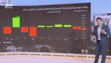 تراجع الدولار الفصلي.. هل تنكسر مستويات الدعم؟