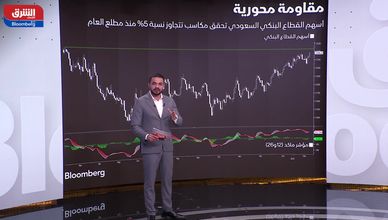 القطاع البنكي يشهد مكاسب إيجابية رغم التقلبات الاقتصادية