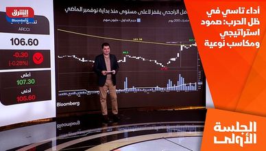 أداء تاسي في ظل الحرب: صمود استراتيجي ومكاسب نوعية