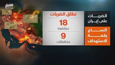 الضربات على إيران.. اتساع رقعة الاستهداف
