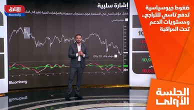 ضغوط جيوسياسية تدفع تاسي للتراجع.. ومستويات الدعم تحت المراقبة