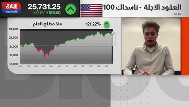 "رالي سانتا" يفقد زخمه وسط سيولة ضعيفة