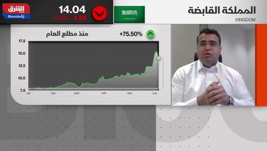 السوق السعودية تترقب الفائدة.. ومخاوف من تراجع الربحية