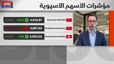 النشاط الاقتصادي الصيني يتباطأ.. والأسواق تراهن على تحفيز إضافي