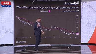 وسط الإغلاقات السلبية لـ"تاسي".. هل يستمر الضغط على "قطاع الأغذية"؟