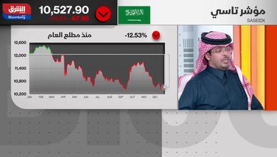 أداء المؤشرات في أميركا يعكس تفاؤل المستثمرين الحالي