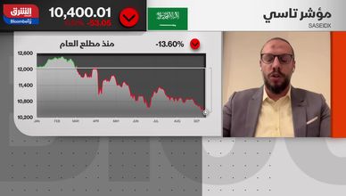 تاسي تحت ضغط بيعي.. والمؤسسات تترقب فرص الدخول