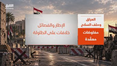 لجنة ثلاثية عراقية.. كيف تواجه الحكومة أزمة الفصائل المسلحة؟