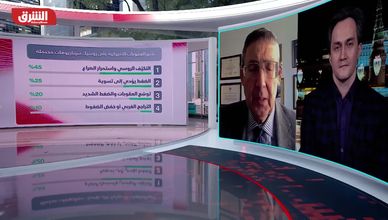 هل تُضعف العقوبات الأميركية قدرة روسيا على تمويل الحرب؟