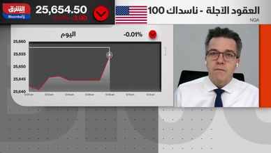 ديون "أوراكل".. هل تهدد شركات التكنولوجيا الكبرى؟