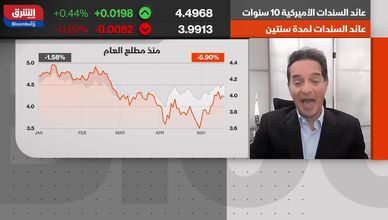 تصنيف أميركا يتراجع.. والدولار يحافظ على تفوقه عالميا