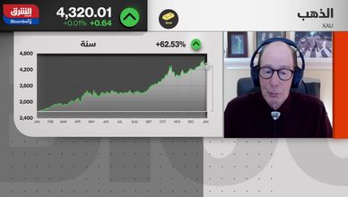 الذهب والفضة في 2026.. تصحيح قصير أم استراحة قبل قفزة جديدة؟