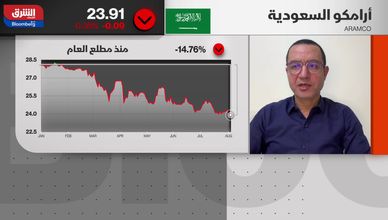 "أرامكو".. نتائج متوافقة وتوقعات إيجابية للنصف الثاني من العام