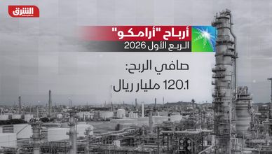 أرامكو تتفوق على توقعات الأسواق بأرباح فصلية قوية