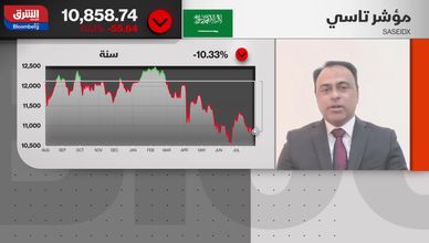 ضعف السيولة بالسوق السعودية.. ما بين الإدراجات والنفط