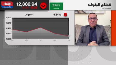السوق السعودية بين ضبابية الفائدة وفرص الارتداد