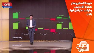 هبوط السلع يعكر صعود الأسهم.. وترقب حذر قبل نبرة باول