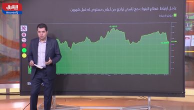 أسواق النفط تتجاهل مشروع ترمب.. وبتكوين تتجاوز 80 ألف دولار