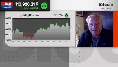 هل ما زال البتكوين أصلًا للمضاربة أم ملاذًا آمنًا جديدًا؟