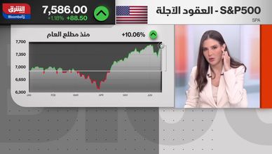 انخفاض النفط يعزز التفاؤل ويقود موجة صعود في الأسواق