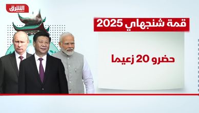 من طريق الحرير إلى الذكاء الصناعي.. ملفات كبرى في قمة شنجهاي 2025