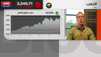 الذهب يترقب اختراق القمة مجدداً وسط تفاؤل مشروط
