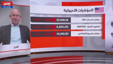 الأسواق الأميركية بين ضغط ترمب وتقلبات الفيدرالي