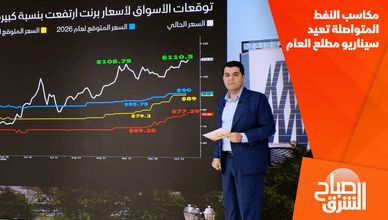 مكاسب النفط المتواصلة تعيد سيناريو مطلع العام