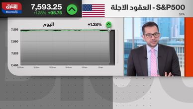 الأسواق تترقب موقف الفيدرالي وسط ضغوط التضخم والطاقة