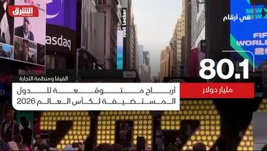 كأس العالم 2026.. عوائد اقتصادية تتجاوز 80 مليار دولار