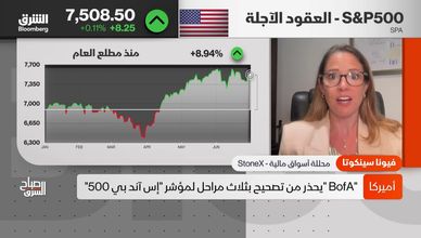 الأسهم الدفاعية تتقدم المشهد مع تصاعد التحذيرات من تصحيح أميركي